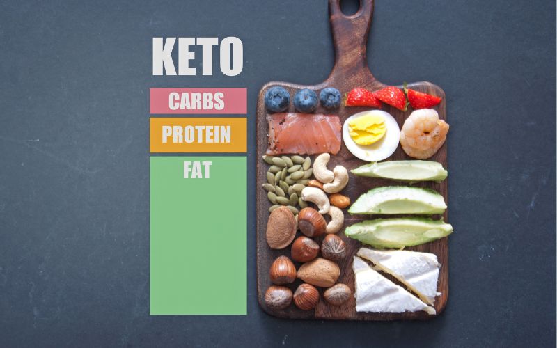 How do I start keto cycling?